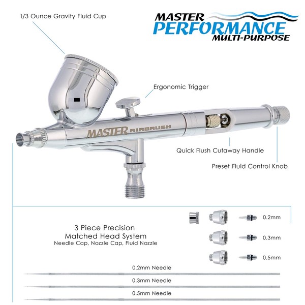 Master Airbrush Master Performance G233 Pro Set Master Airbrush Gun
