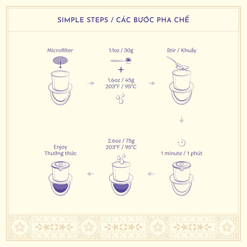 LACÀPH PHIN BLEND - Vietnamese Coffee Whole Bean with 85%