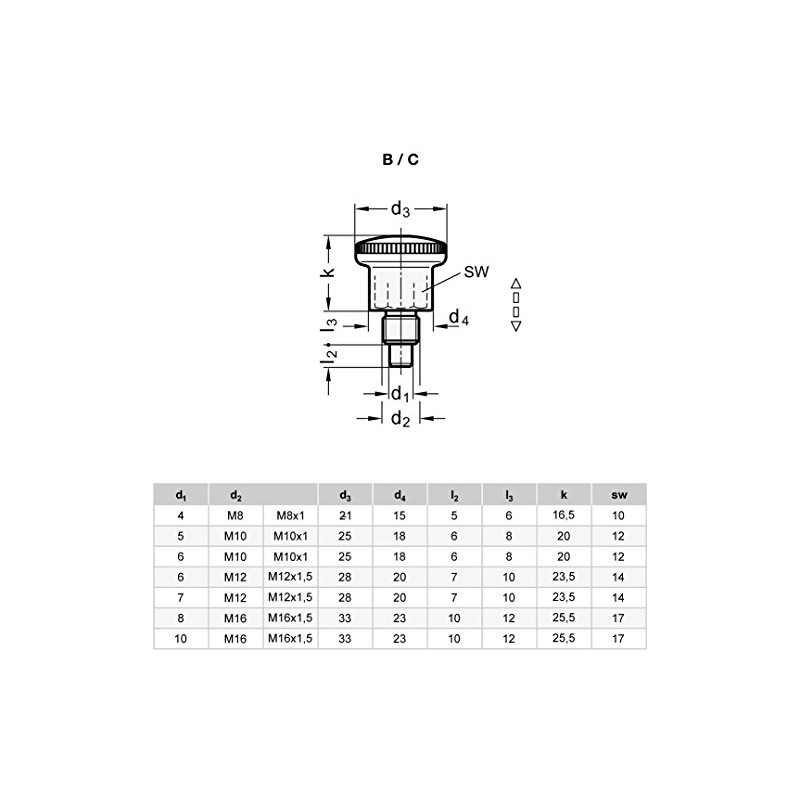 Ganter Normelemente GN 822.7-10-M16X1.5-B - Locking Bolts | Small Version