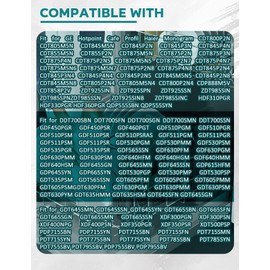 WD08X27458 Dishwasher Floating Seal Assembly Fit for GE Hotpoint Haier DDT700SBN GDF510PGM, Replace AP7018540 WD08X25471, Dishwasher Sump Gasket