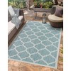 Adiva Rugs Outdoor Indoor Area Rug, Weather Resistant, Easy to