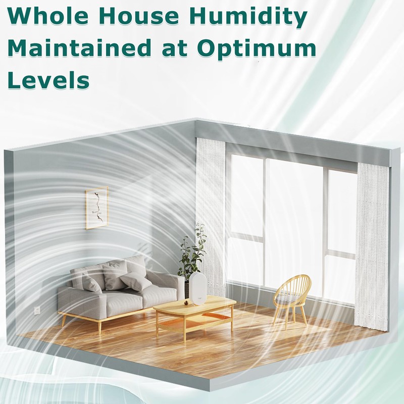 4 Pack 35 Water Panel for Humidifier Filter, Compatible with