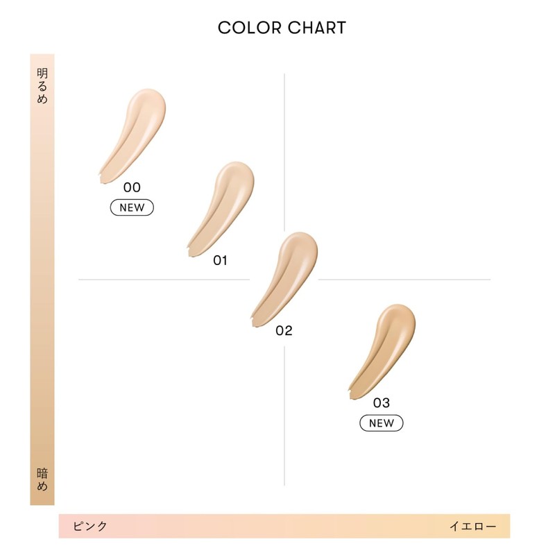 SINN PURETE Ambitious Beauty Serum Foundation, Liquid Funde, Luster, Starfish