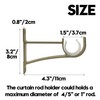 4 Pack Heavy Duty Curtain Rod Bracket Single Curtain Rod