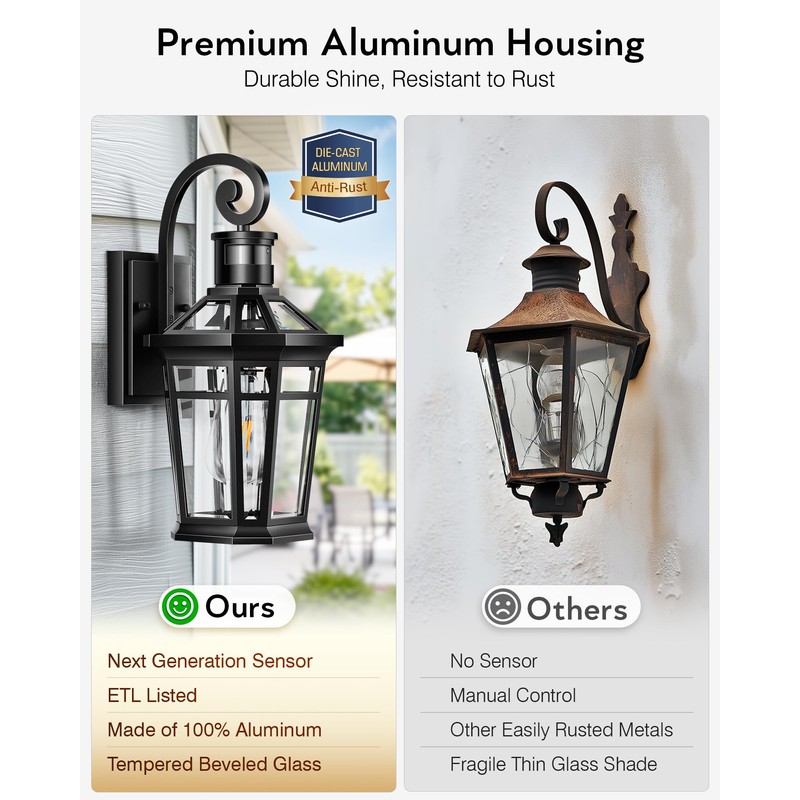 OPAXIS Motion Sensor Outdoor Wall Lights, Black Dusk to Dawn