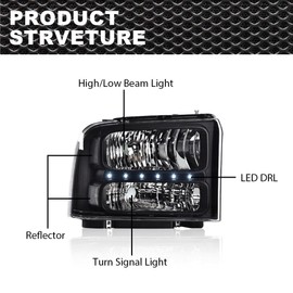 CNNELL LED Headlights Assembly Compatible with 2005 Ford Excursion, 2005-2007 F250/F350/F450/F550 Super Duty Headlamp Replacement LED DRL Headlight Lamps(Clear lens Black Housing Clear Reflector)