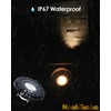 Noobibaba PAR36 LED Bulb Color Changing, RGB PAR36 LED Landscape
