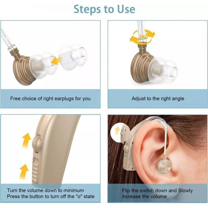 Wuvee 1 Pair of Digital Hearing Aids Severe Loss Rechargeable