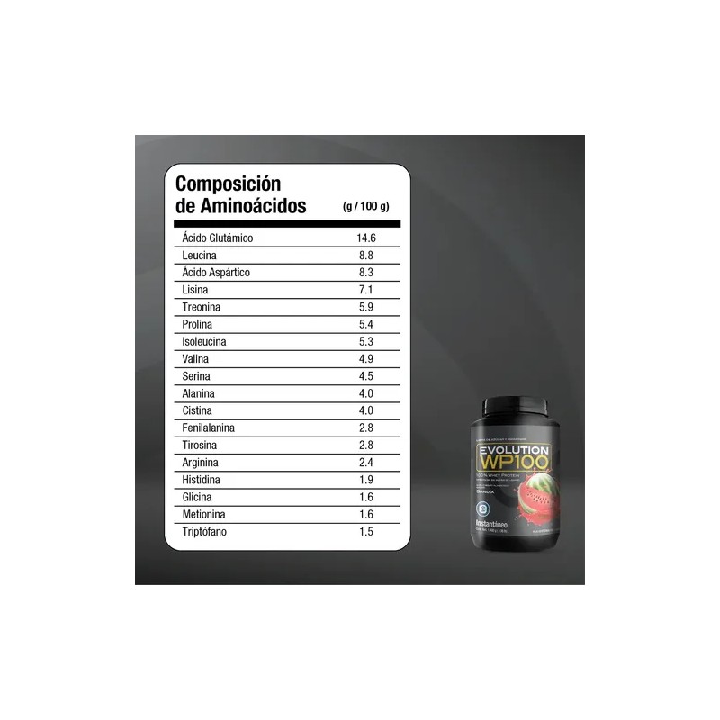 Proteína Whey WP100 Evolution Nutraceutical 1400g Sabor Sandía