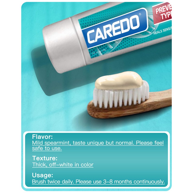 CAREDO Sensitive Toothpaste, Sensitive Teeth Relief Fluoride Free Toothpaste, Tooth