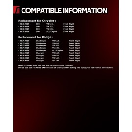 Torchbeam Front Steering Knuckle & Wheel Bearing Hub Assembly Compatible with Chrysler 300 2012-2019,1PC Passenger Side Replaces 698-298