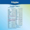 Frisolac Gold 1 (0-6 Meses) Caja c/ 1.2Kg