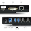 WAVLINK USB 3.0 Multifunctional Docking Station, 2K, 2048x1152, DVI/HDMI, 2