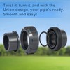 Wacjak 1-1/2 Inch PVC Union Pipe Fitting, High Pressure Schedule