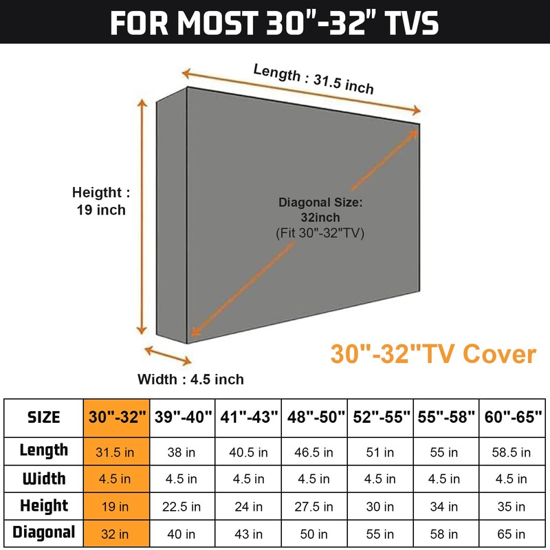 HOMEYA Outdoor TV Cover 30-32 Inch with Clear Scratch Resistant
