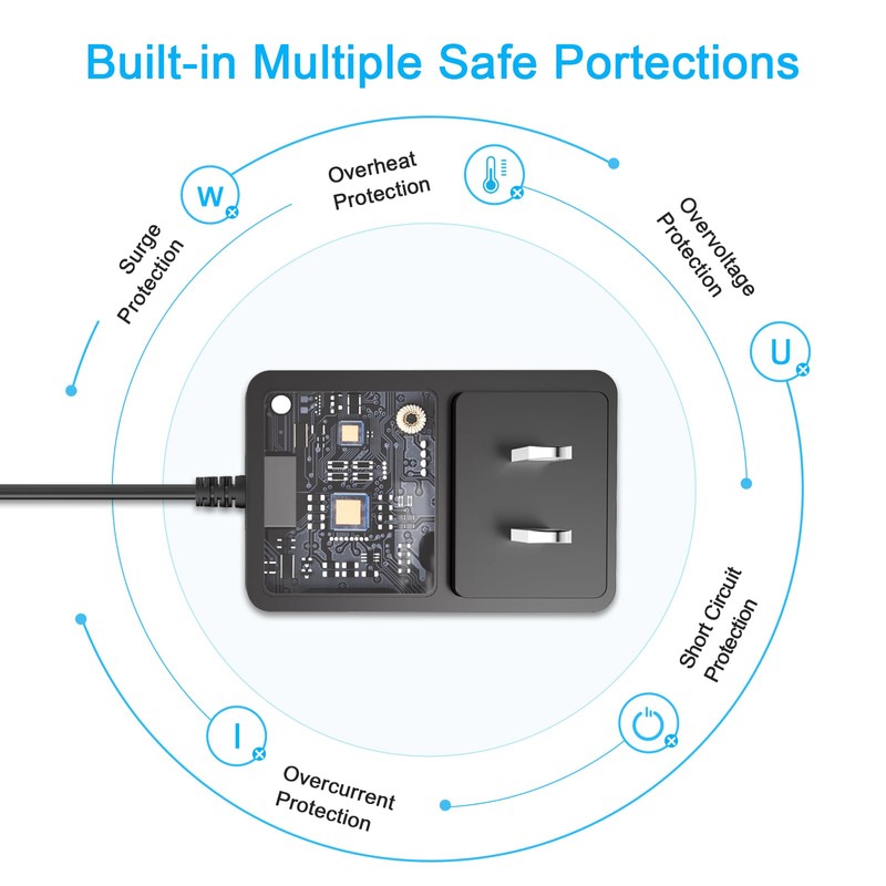 18V Massage Gun Charger for Hypervolt 2/2 Pro/Go/Go 2 Power