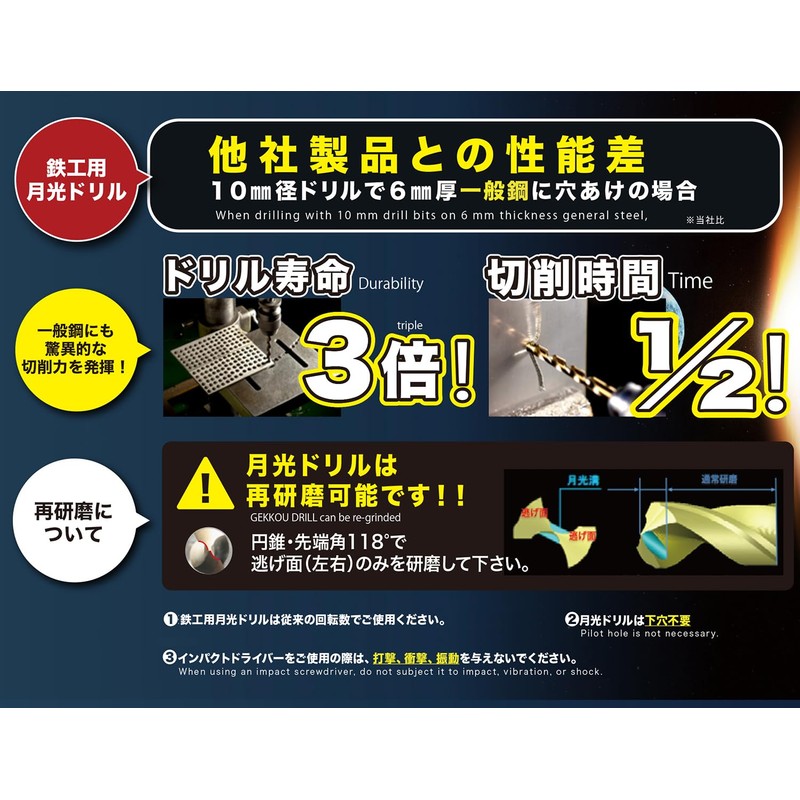 Big Tool SK11 FSSGP1.2 Round Shaft Moonlight Drill for Ironworking,