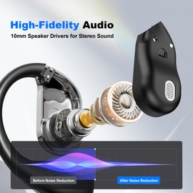 AI Language Translation Earbuds, 3-in-1 AI Wireless Translator Earbuds Real Time Translating Earbud for 144 Languages, HF Sound, Bluetooth 5.4 Headphones for Travel Sport Business (Black)