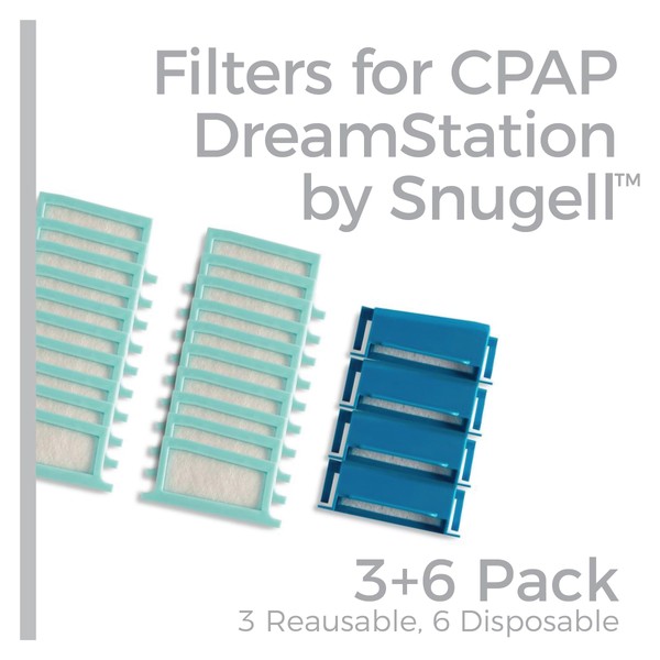 Kit de filtros CPAP de SnugellTM – Filtros para CPAP Respironics Dreamstation – Incluye filtros estándar reutilizables y filtros ultra finos desechables, fabricado en Estados Unidos (3 reutilizables 6 ultradelgados)