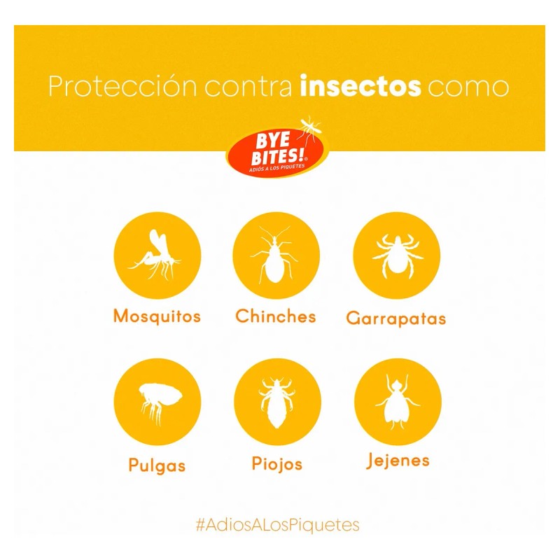 Duopack Crema Repelente Para Bebe De Mosquitos + After Bites