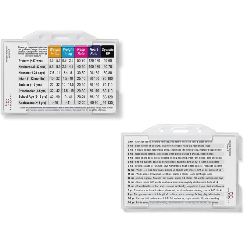 Generic Pediatric Vital Signs & Developmental Milestones Horizontal Badge Card