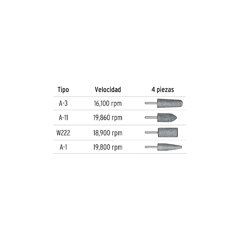 Truper JPM-4I, Juego de 4 piedras montadas zanco 1/4" acero