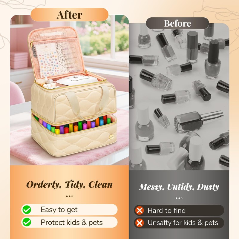 YOREPEK Nail Polish Organizer Case Holds 42+ Bottles (15ml/0.5 fl.oz),