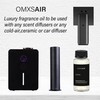 Hotel Diffuser Oil 120ml Inspired by Santal - Home&Car Luxury