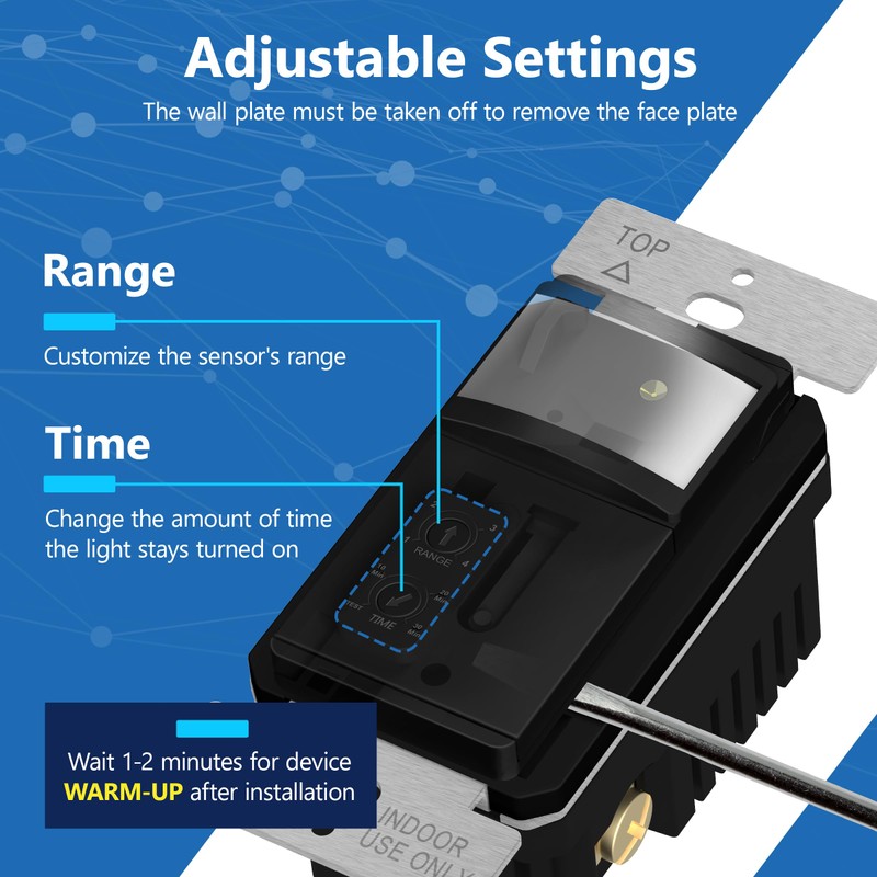 LIDER Motion Sensor Switch with Wall Plate, PIR Sensor Light