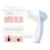 Clsevxy Juego De Cepillos Giratorios De Limpieza Facial Reca