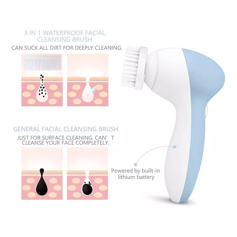 Clsevxy Juego De Cepillos Giratorios De Limpieza Facial Reca
