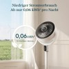 Levoit Floor Fan with DC Motor, 20 dB Quiet Fan,