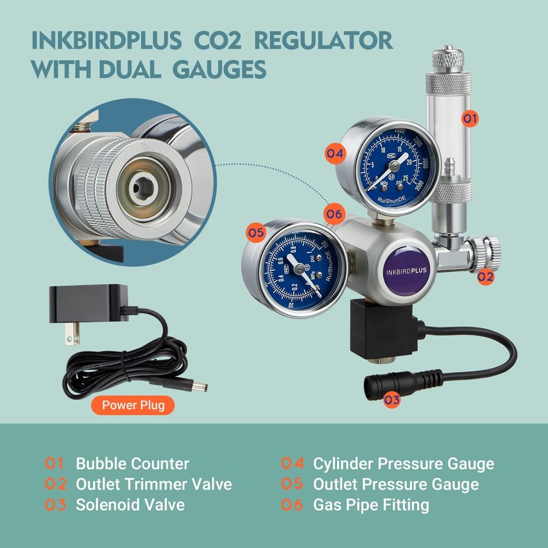INKBIRDPLUS 12V DC CO2 Regulator with Dual Gauges, Bubble Counter