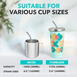 EZSipper Stainless Steel Straws - Reusable Straws | 304 Stainless Steel Straw for Drinking | Easy to Wash Metal Drinking Straws | 3-piece Metal Straw Set | Reusable Straw With Brush and Carrying Case