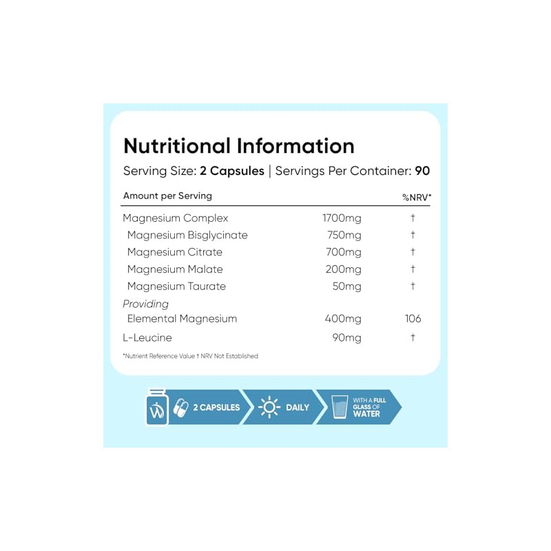 Magnesium Glycinate 4-in-1 Complex - 400mg Elemental Magnesium - 180