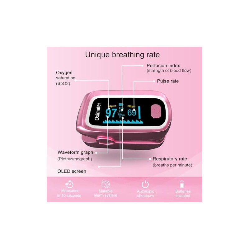 Pulse Oximeter, oximetro, Fingertip Pulse Oximeter pink