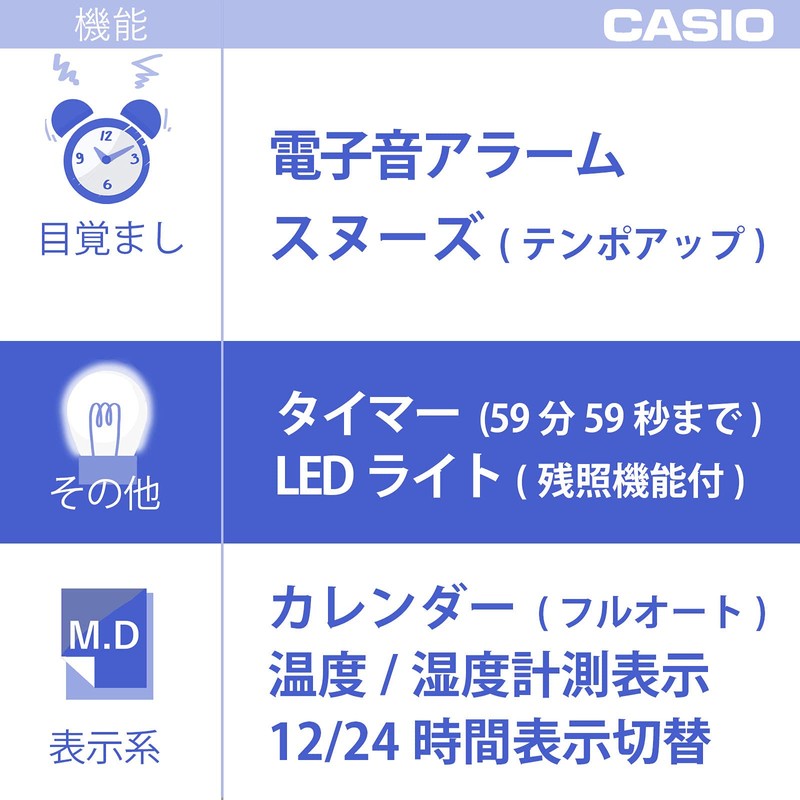 CASIO DQD-S01J-7JF Alarm Clock, Radio, White, Digital, Temperature, Humidity, Calendar,