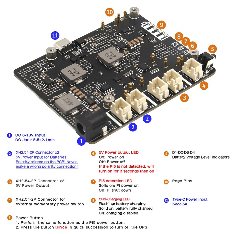 Geekworm X1203 5V UPS Shield for Raspberry Pi 5| Max