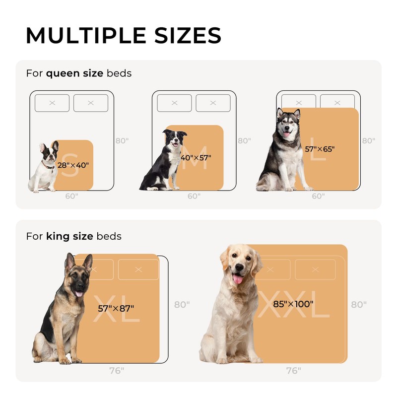 Waterproof Pet Blanket, Liquid Pee Proof Dog Blanket for Sofa
