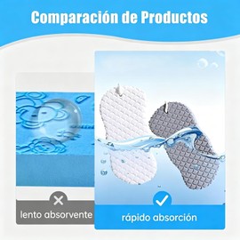 Esponja de Baño Exfoliante Mágica (Blanco+gris) Exfoliante Corporal Mágico, Amigable Con la Piel y Reutilizable Para Adultos, Mujeres y Hombres.