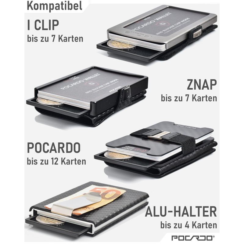 POCARDO Coin Holder | Aluminum Tray for Change | Extra
