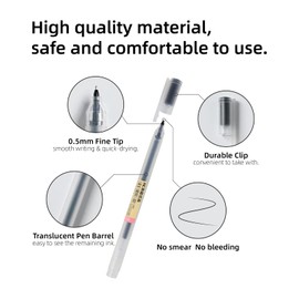 HANKU 15 Pack Black Ink Gel Pens, 0.5 mm Fine Point Pen No Bleed Through, Japanese Style Smooth Writing Fine Tip Pens for Journal Planners, Note Taking, School Office Supplies