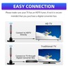 TV Antenna for Smart TV Indoor, 2024 Newest Antenna with
