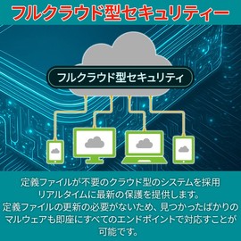 ウェブルート インターネットセキュリティプラス 1年3台版