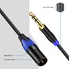 Seefeful (5FT / 1PACK) 1/4 TRS to Dual XLR Cable,