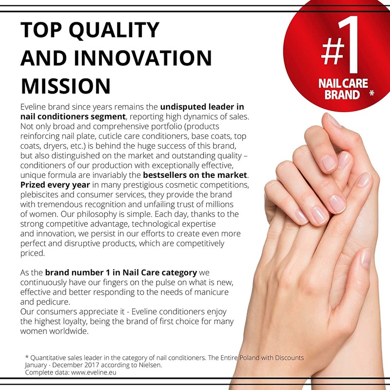 Eveline Cosmetics SOS Brittle and Broken Nail Treatment Multivitamin