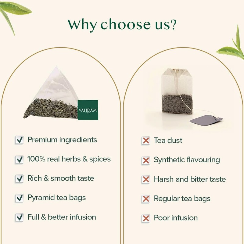 VAHDAM, Decaf Himalayan Green Tea Bags (100 Pyramid Tea Bags)
