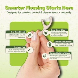 Dental Floss Picks - Straw Wheat Flossers | Thin & Shred-Resistant Thread for Tight Gaps | Flossers for Adults | Gentle on Gums & Teeth | Vegan (100 Pack, Unflavored)