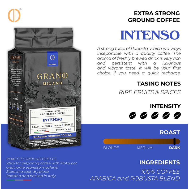 Grano Milano Ground Coffee 750g, Intenso Arabica and Robusta, Dark