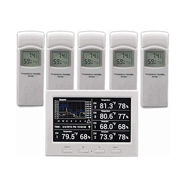 Ambient Weather WS-3000-X5 Thermo-Hygrometer Wireless Monitor w/ 5 Remote Sensors - Logging, Graphing, Alarming, Radio Controlled Clock